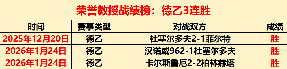 利物浦完胜,阿克灵顿,控球率超八,一号娱乐,一号娱乐官方,一号娱乐登录,一号娱乐入口,一号娱乐登录