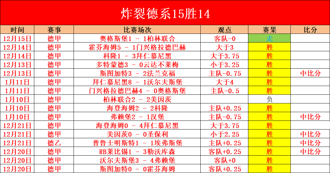 弗里克率队,连胜,恩里克不败,一号娱乐,一号娱乐官方,一号娱乐登录,一号娱乐入口,一号娱乐登录