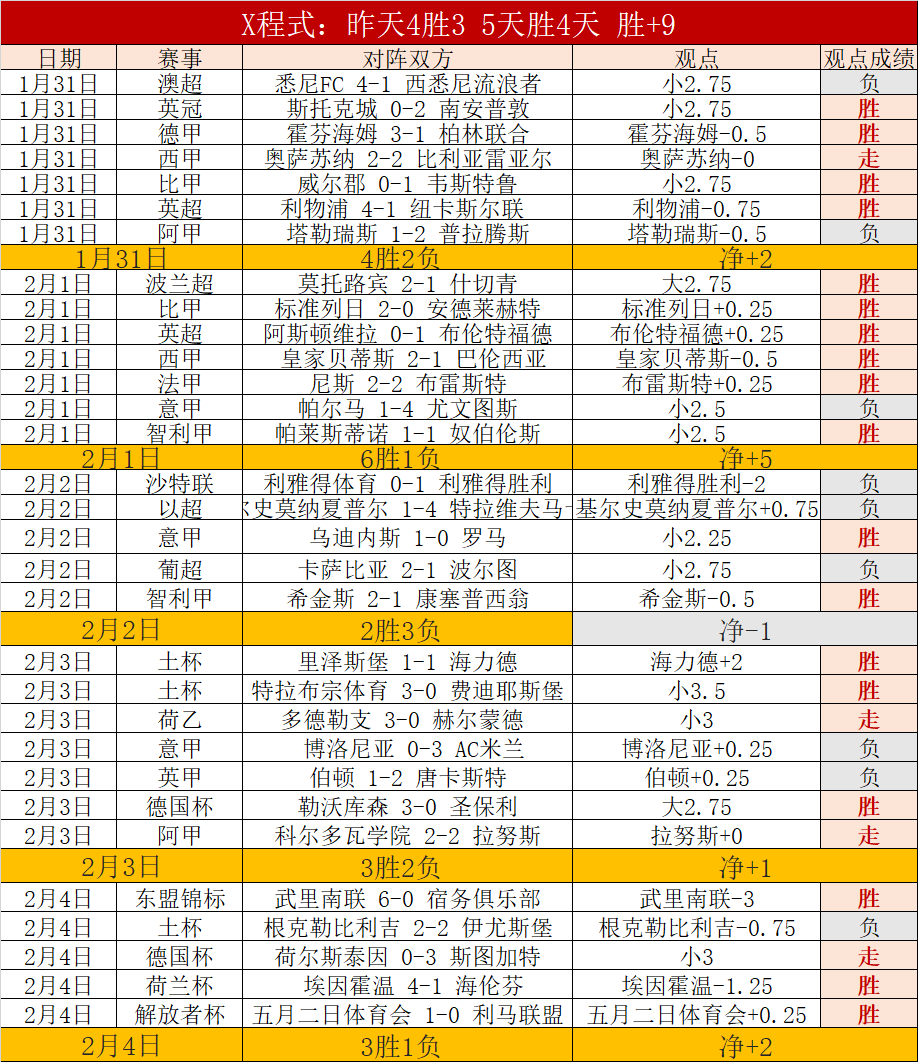 惊爆得分狂,东契奇一节,独揽,一号娱乐,一号娱乐官方,一号娱乐登录,一号娱乐入口,一号娱乐登录
