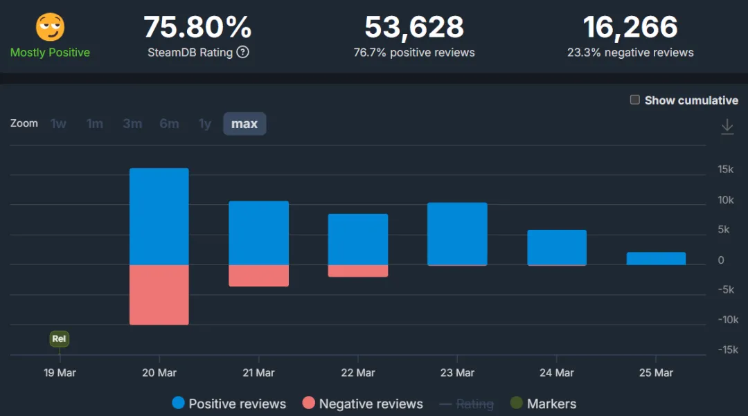 西班牙人,馬略卡,羅德里格斯,一号娱乐,一号娱乐官方,一号娱乐登录,一号娱乐入口,一号娱乐登录