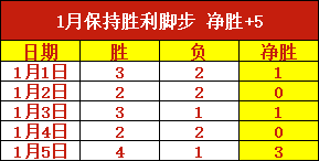 燕云十六声,更新预告,止戈优化延,一号娱乐,一号娱乐官方,一号娱乐登录,一号娱乐入口,一号娱乐登录
