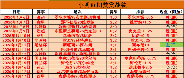 国安海报现,关键信息,官方确认塞,一号娱乐,一号娱乐官方,一号娱乐登录,一号娱乐入口,一号娱乐登录