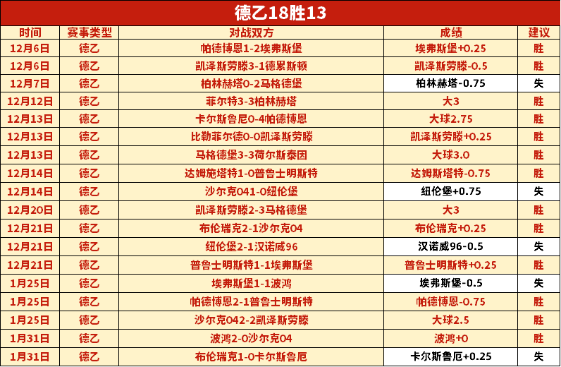 篮网,连败后,专家解析暗,一号娱乐,一号娱乐官方,一号娱乐登录,一号娱乐入口,一号娱乐登录