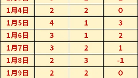 2025歐國聯決賽舉行地點揭晓