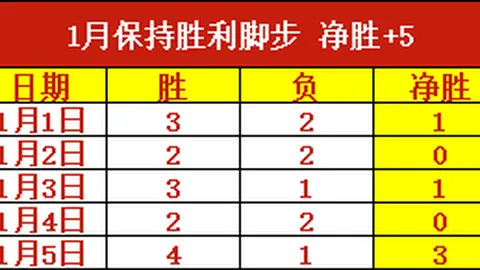 燕云十六声更新预告：止戈优化延后，包体优化减轻即将实施